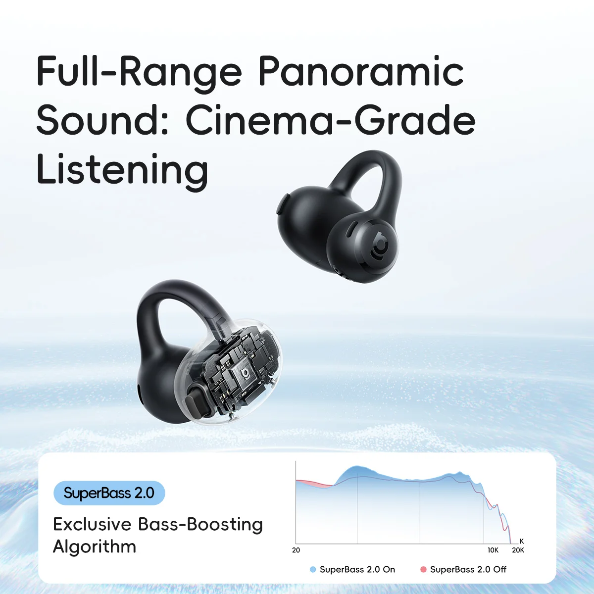 Écouteurs intra-auriculaires o - Open Ear Air Conduction Headphones avis et prix