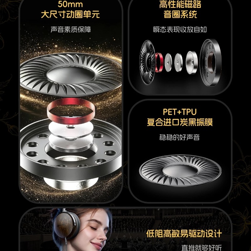 Casque audio supra-auriculaire - Headphones avis et prix