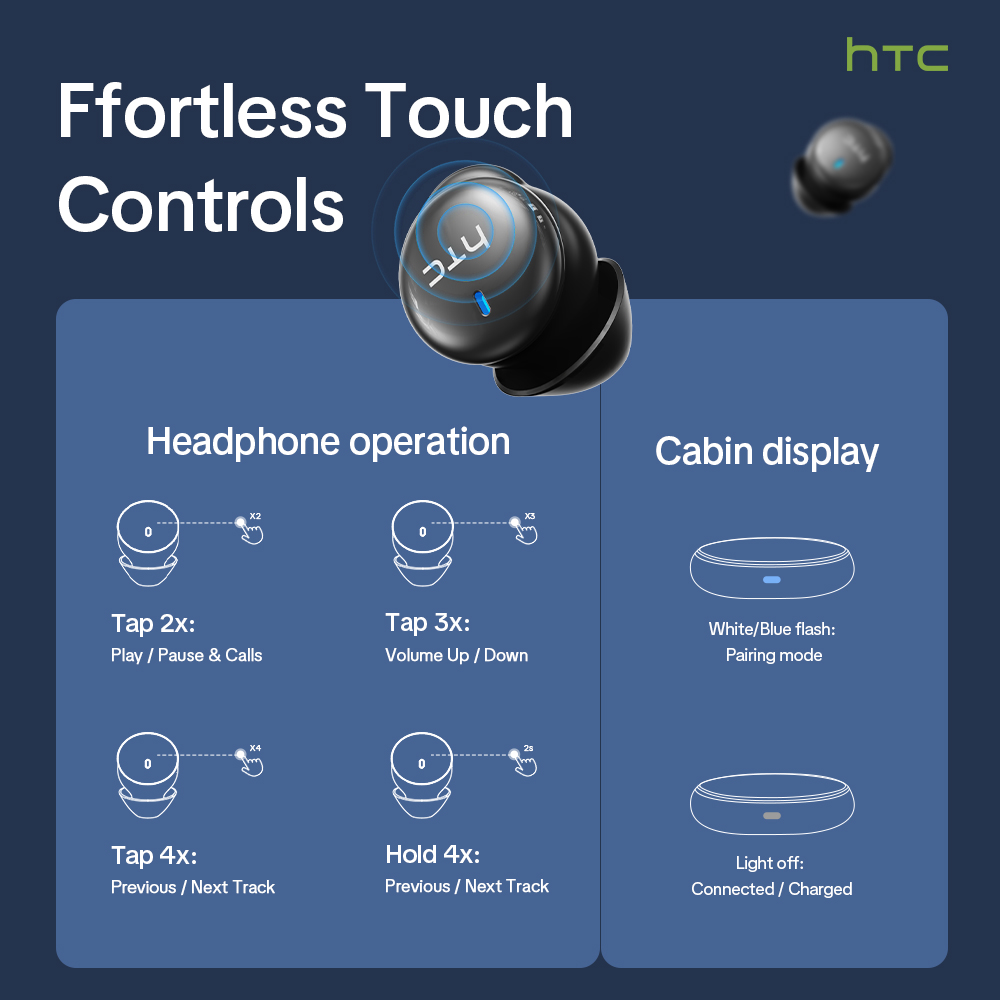 HTC NE92 Écouteurs intra-auric - Sleep Mask Headphones Bluetooth avis et prix