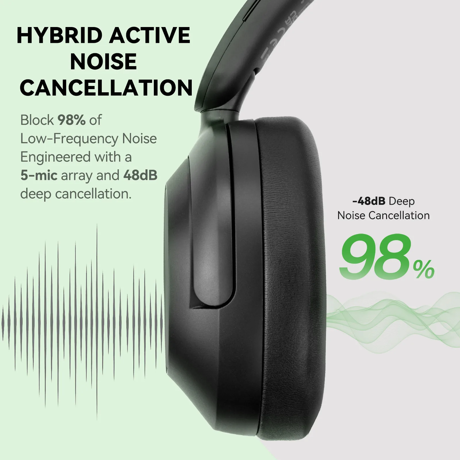 Oneodio A6 ANC casque sans fil - Anc Wireless Over Ear Headphones avis et prix