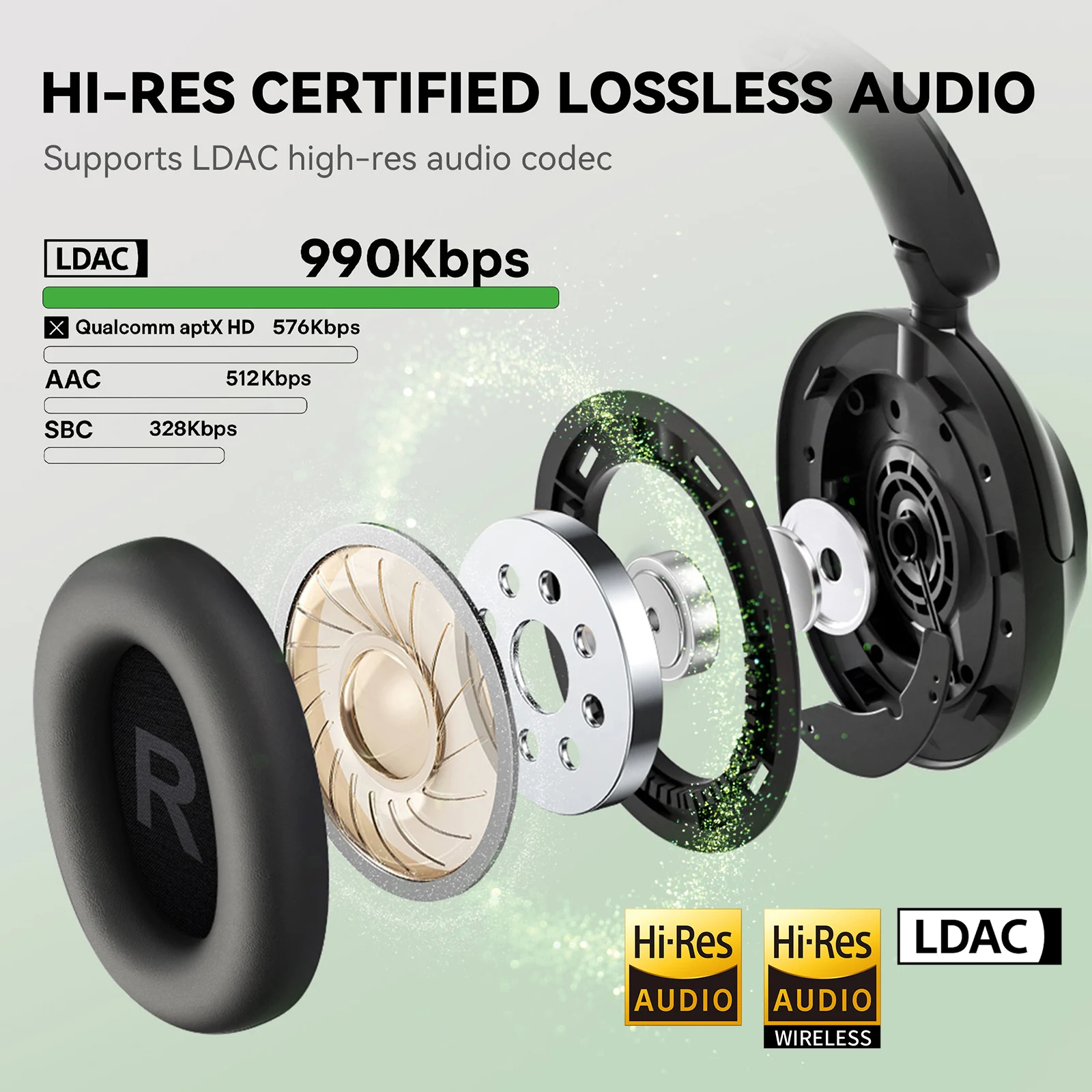 Oneodio A6 ANC casque sans fil - Anc Wireless Over Ear Headphones avis et prix
