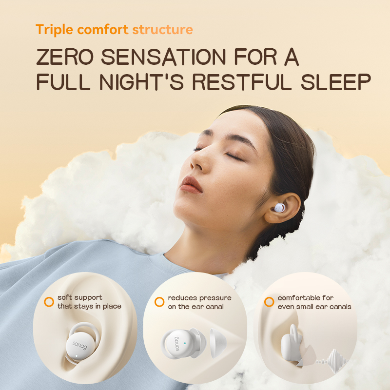 Écouteurs sans fil Sanag J20,  - Sleep Mask Headphones Bluetooth avis et prix